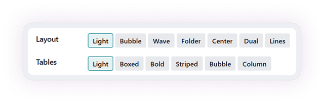 Odoo Layout and Table Options