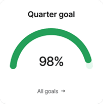 Quarter Goal Card