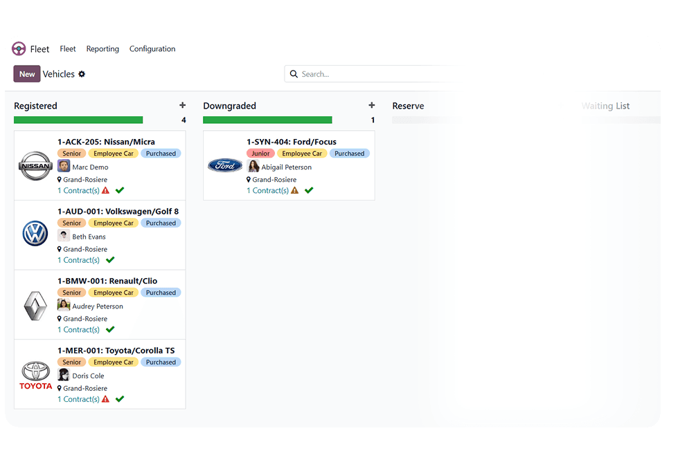 Automobile ERP Solution fleet dashboard with vehicle status, contracts, and analytics.