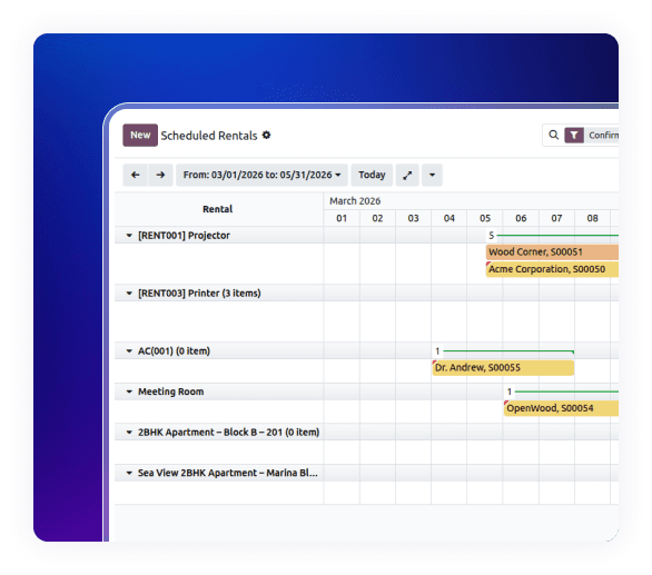 Scheduled bookings calendar showing rental timelines in a Rental Property System