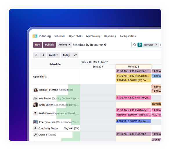 Weekly staff shift planner and resource schedule in Restaurant Management Software