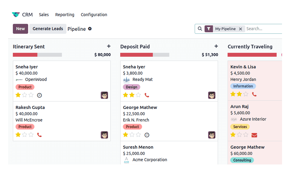 CRM sales dashboard with reports and insights from Travel ERP Solution.