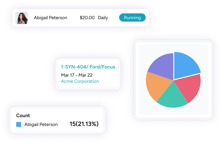 Automobile ERP Solution showing vehicle tracking, driver assignment, and analytics.