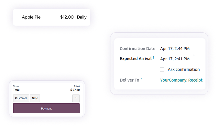 Supermarket inventory tracking powered by Odoo Grocery Solution with retail analytics.