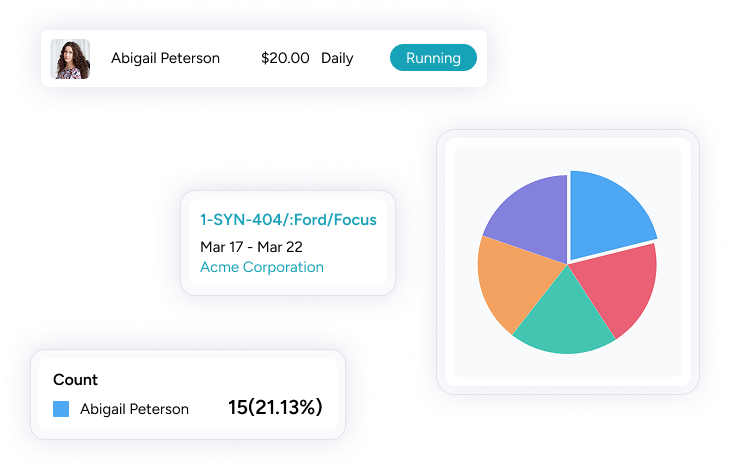 Container yard operations paired with vehicle tracking data in Enterprise Logistics Solutions