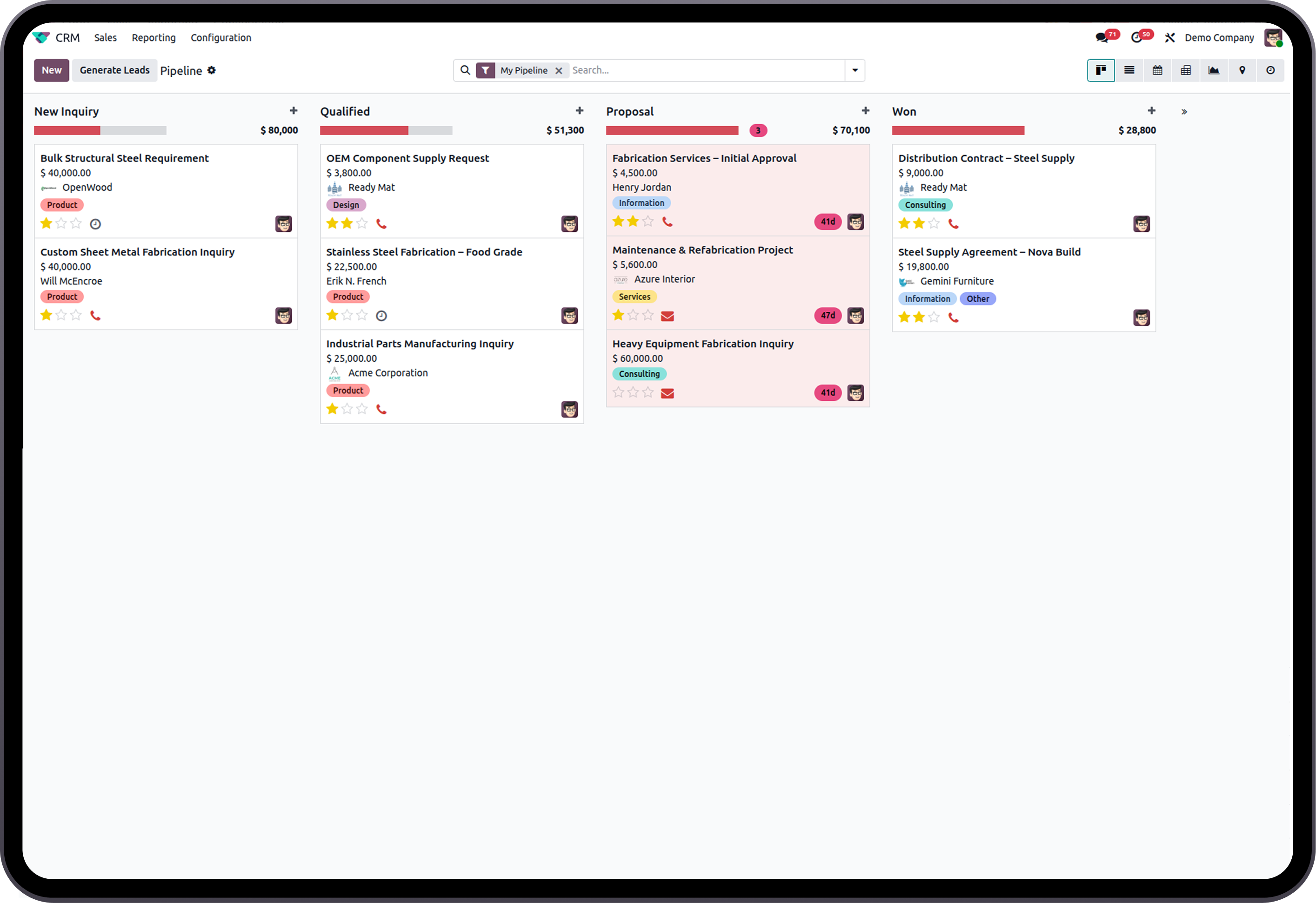 Project pipeline dashboard with Metal Manufacturing ERP on tablet and mobile devices.