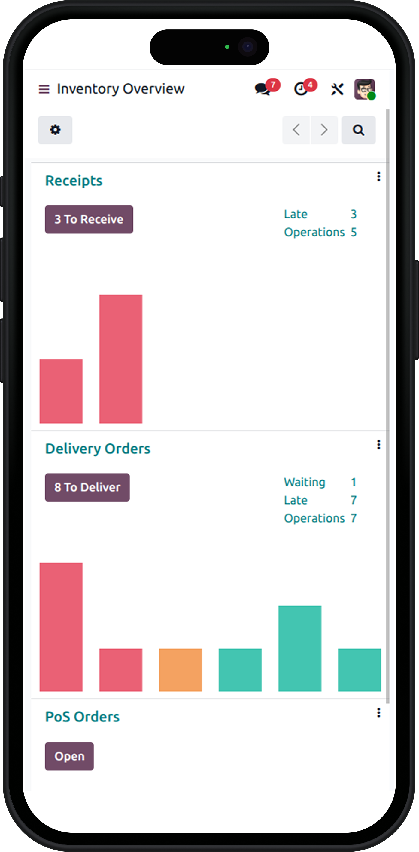 Mobile inventory overview in Pharmacy ERP Solution for tracking receipts and delivery orders.