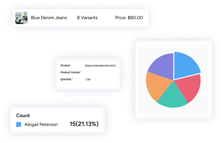 Garment production monitoring powered by Textile Industry ERP with manufacturing analytics.