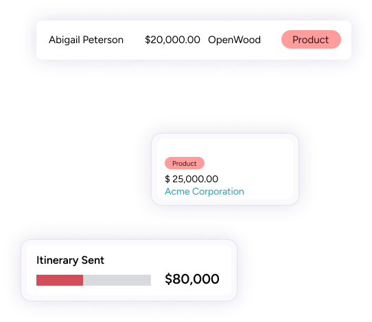 Sales pipeline and booking workflow managed through Travel ERP Solution.